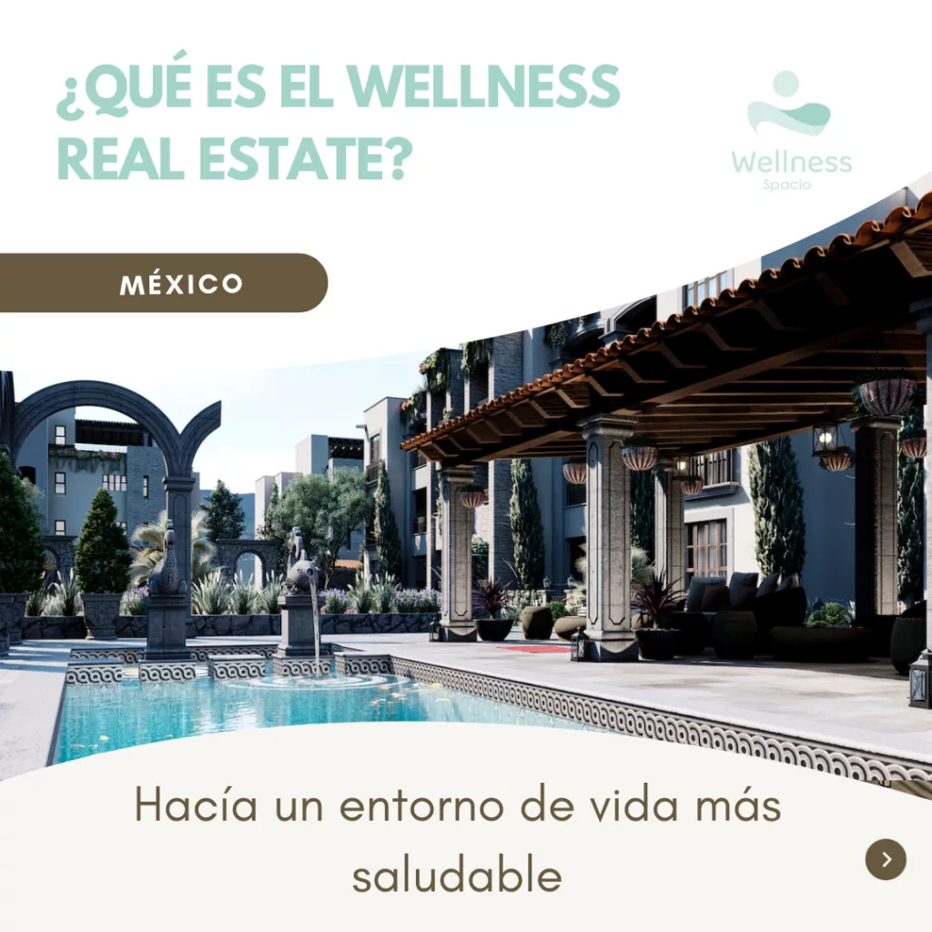 Portada Que es el Wellness Real Estate